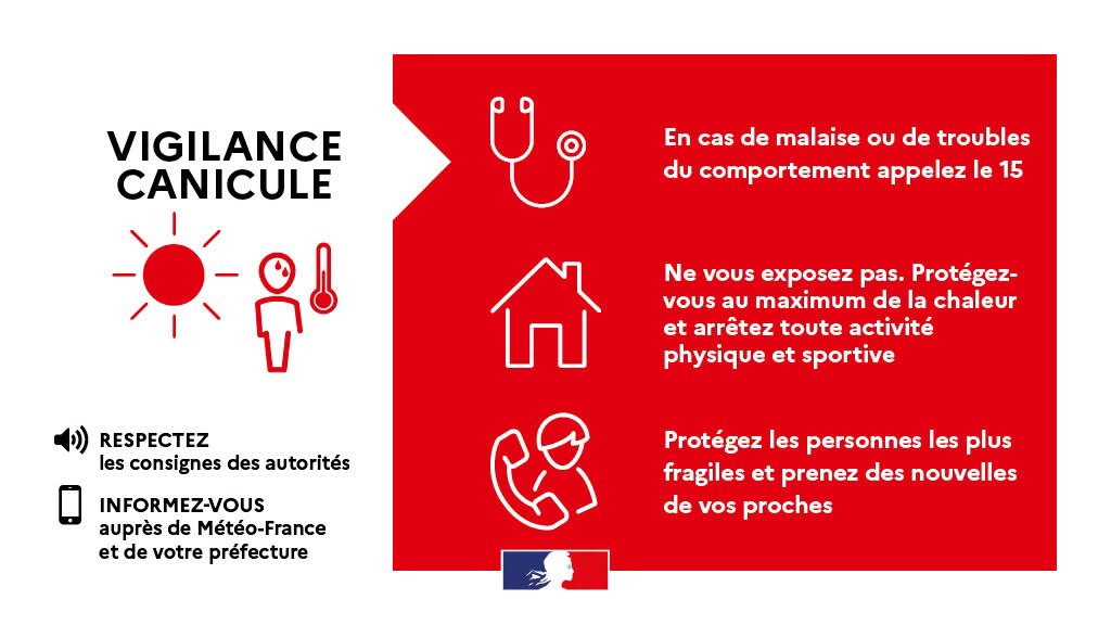 Image de l'article Alerte vigilance orange canicule